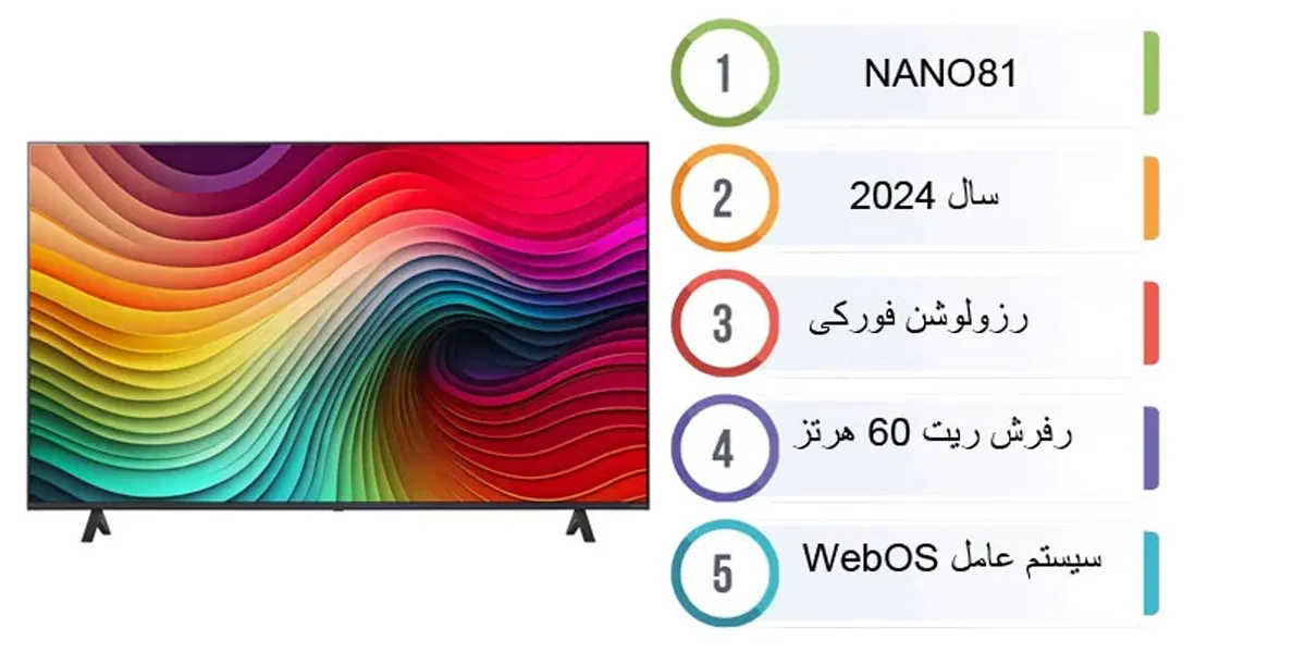 تلویزیون ال جی 65NANO81T